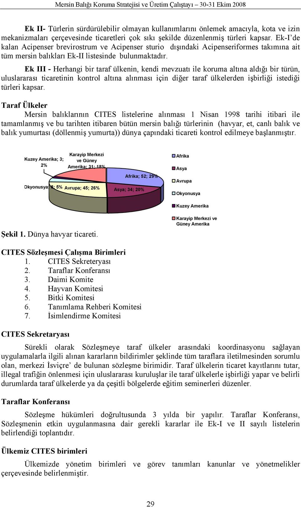 Ek III - Herhangi bir taraf ülkenin, kendi mevzuatı ile koruma altına aldığı bir türün, uluslararası ticaretinin kontrol altına alınması için diğer taraf ülkelerden işbirliği istediği türleri kapsar.