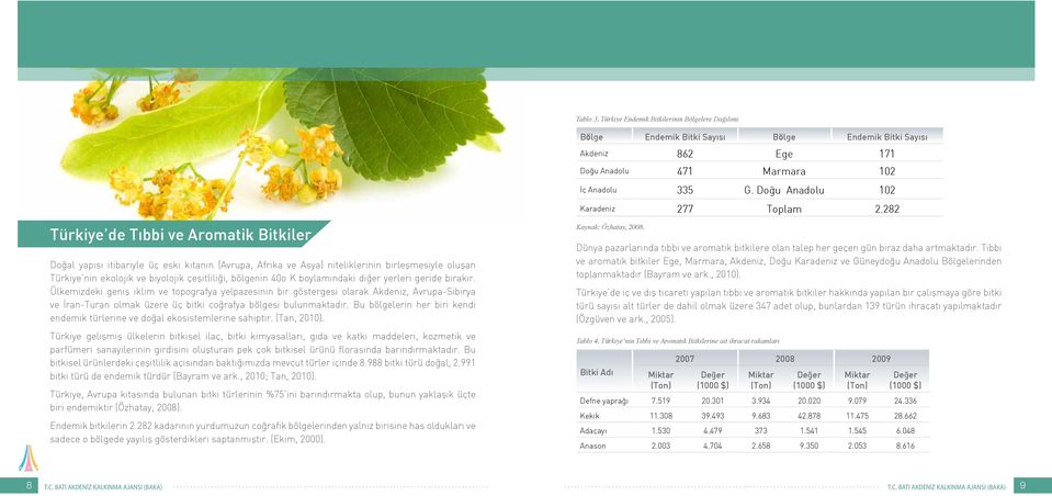 282 Türkiye de Tıbbi ve Aromatik Bitkiler Doğal yapısı itibariyle üç eski kıtanın (Avrupa, Afrika ve Asya) niteliklerinin birleşmesiyle oluşan Türkiye nin ekolojik ve biyolojik çeşitliliği, bölgenin