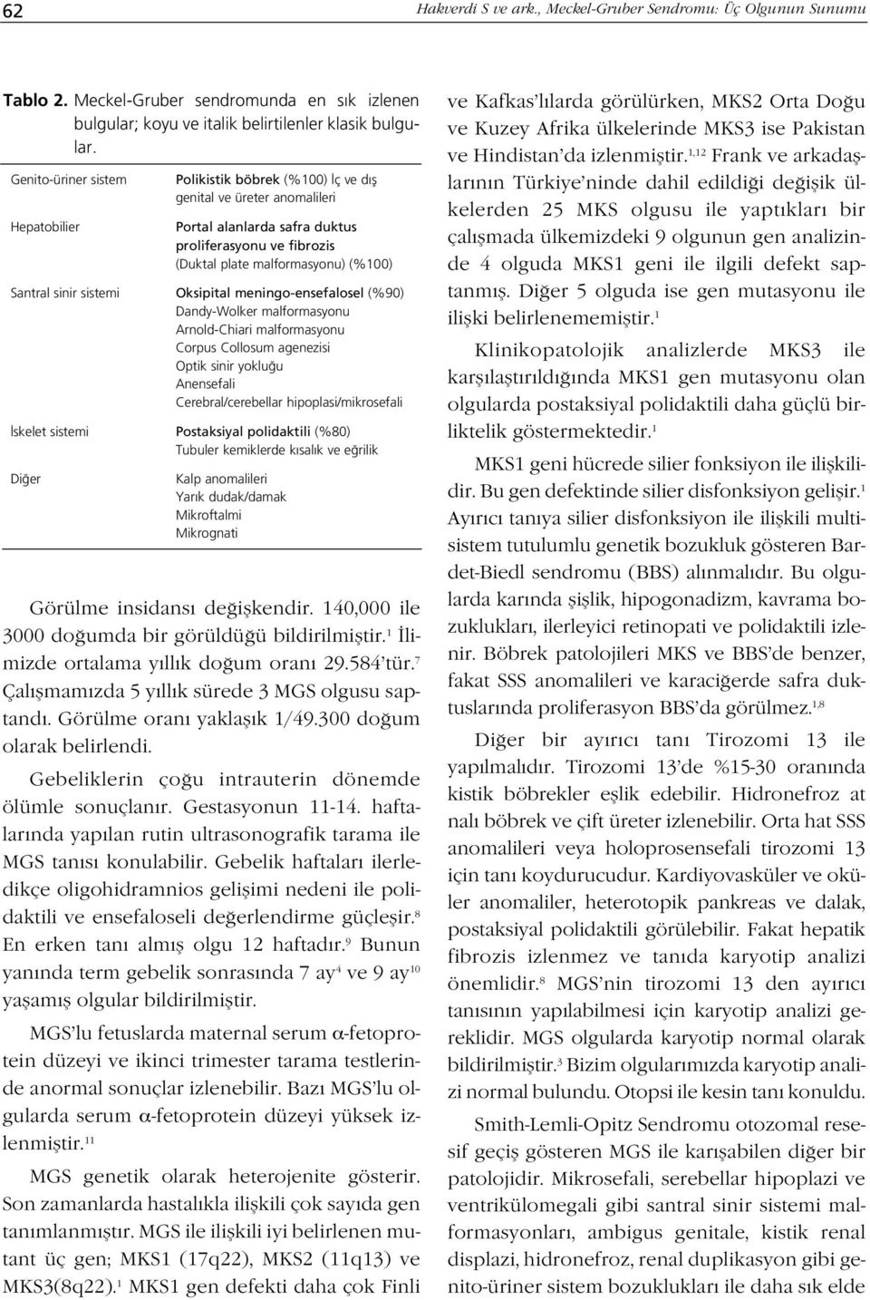 sinir sistemi Oksipital meningo-ensefalosel (%90) Dandy-Wolker malformasyonu Arnold-Chiari malformasyonu Corpus Collosum agenezisi Optik sinir yoklu u Anensefali Cerebral/cerebellar