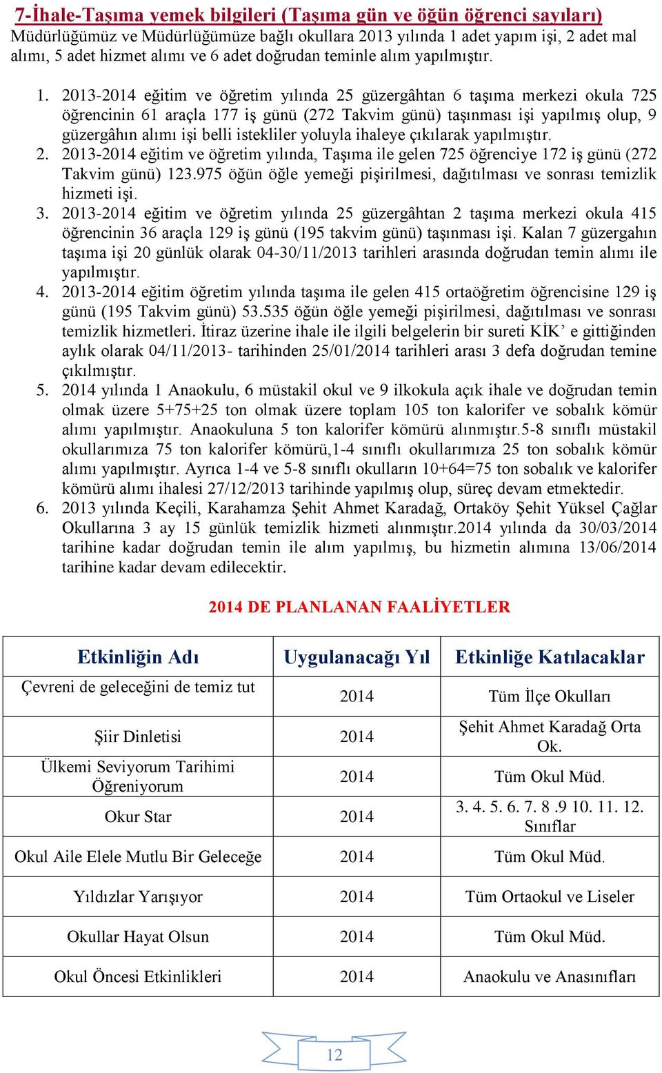 2013-2014 eğitim ve öğretim yılında 25 güzergâhtan 6 taşıma merkezi okula 725 öğrencinin 61 araçla 177 iş günü (272 Takvim günü) taşınması işi yapılmış olup, 9 güzergâhın alımı işi belli istekliler