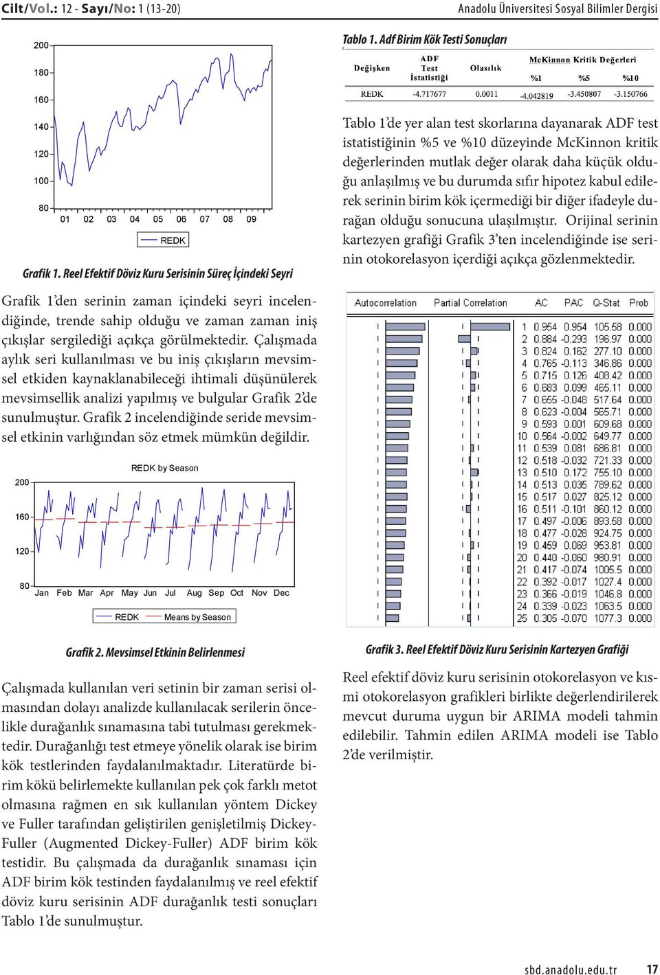 Çalışmada aylık seri kullanılması ve bu iniş çıkışların mevsimsel etkiden kaynaklanabileceği ihtimali düşünülerek mevsimsellik analizi yapılmış ve bulgular Grafik 2 de sunulmuştur.