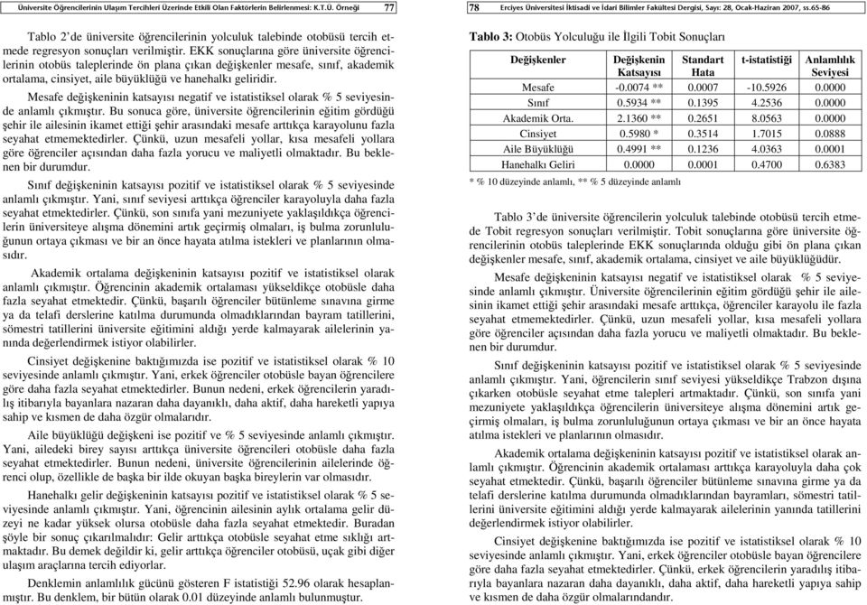 Mesafe değişkeninin katsayısı negatif ve istatistiksel olarak % 5 seviyesinde anlamlı çıkmıştır.