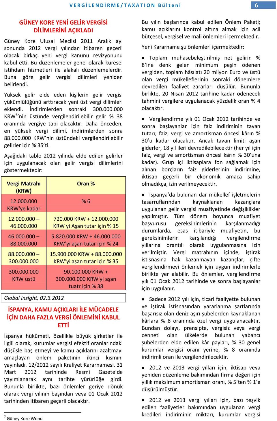 Yüksek gelir elde eden kişilerin gelir vergisi yükümlülüğünü arttıracak yeni üst vergi dilimleri eklendi. İndirimlerden sonraki 300.000.