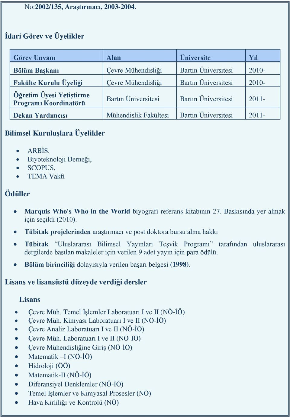 Yetiştirme Programı Koordinatörü Bartın Üniversitesi Bartın Üniversitesi 2011- Dekan Yardımcısı Mühendislik Fakültesi Bartın Üniversitesi 2011- Bilimsel Kuruluşlara Üyelikler ARBİS, Biyoteknoloji