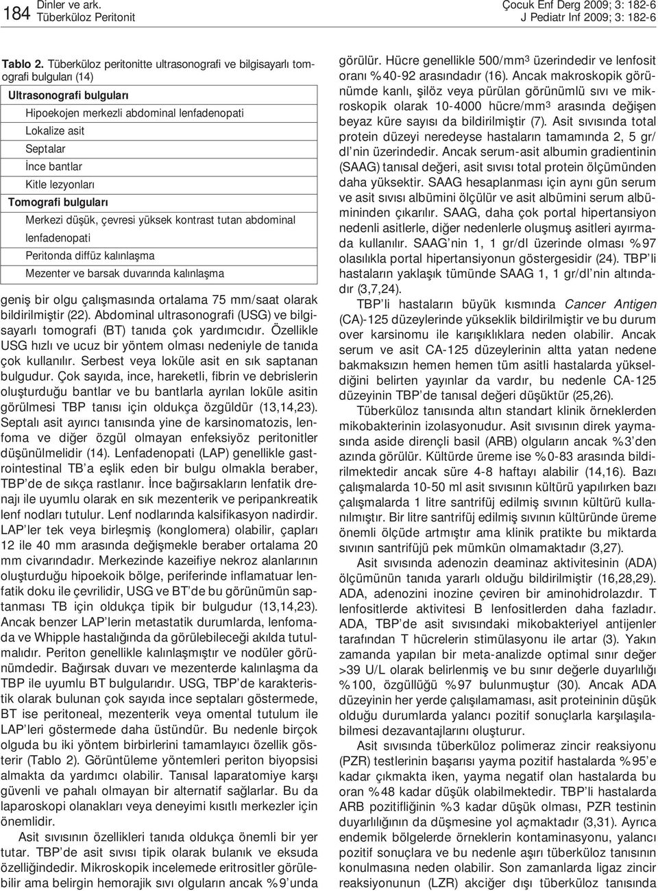 Tomografi bulgular Merkezi dü ük, çevresi yüksek kontrast tutan abdominal lenfadenopati Peritonda diffüz kal nla ma Mezenter ve barsak duvar nda kal nla ma geni bir olgu çal mas nda ortalama 75