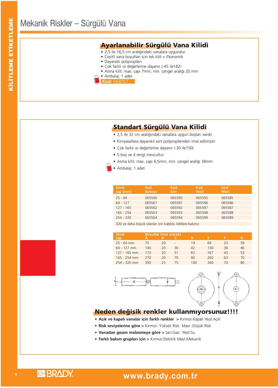 çengel aral 20 mm : 064057 Standart Sürgülü Vana Kilidi 2,5 ile 32 cm aral ndaki vanalara uygun boylar vard r Kimyasallara dayan kl sert polipropilenden imal edilmifltir Çok farkl s de erlerine dayan