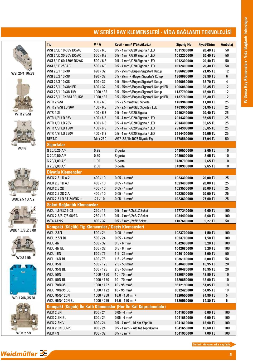 5-4 mm²/g20 Sigorta / LED 1011300000 20,40 TL 50 WSI 6/LD 30-70V DC/AC 500 / 6.3 0.5-4 mm²/g20 Sigorta / LED 1012200000 20,40 TL 50 WSI 6/LD 60-150V DC/AC 500 / 6.3 0.5-4 mm²/g20 Sigorta / LED 1012300000 20,40 TL 50 WSI 6/LD 250AC 500 / 6.