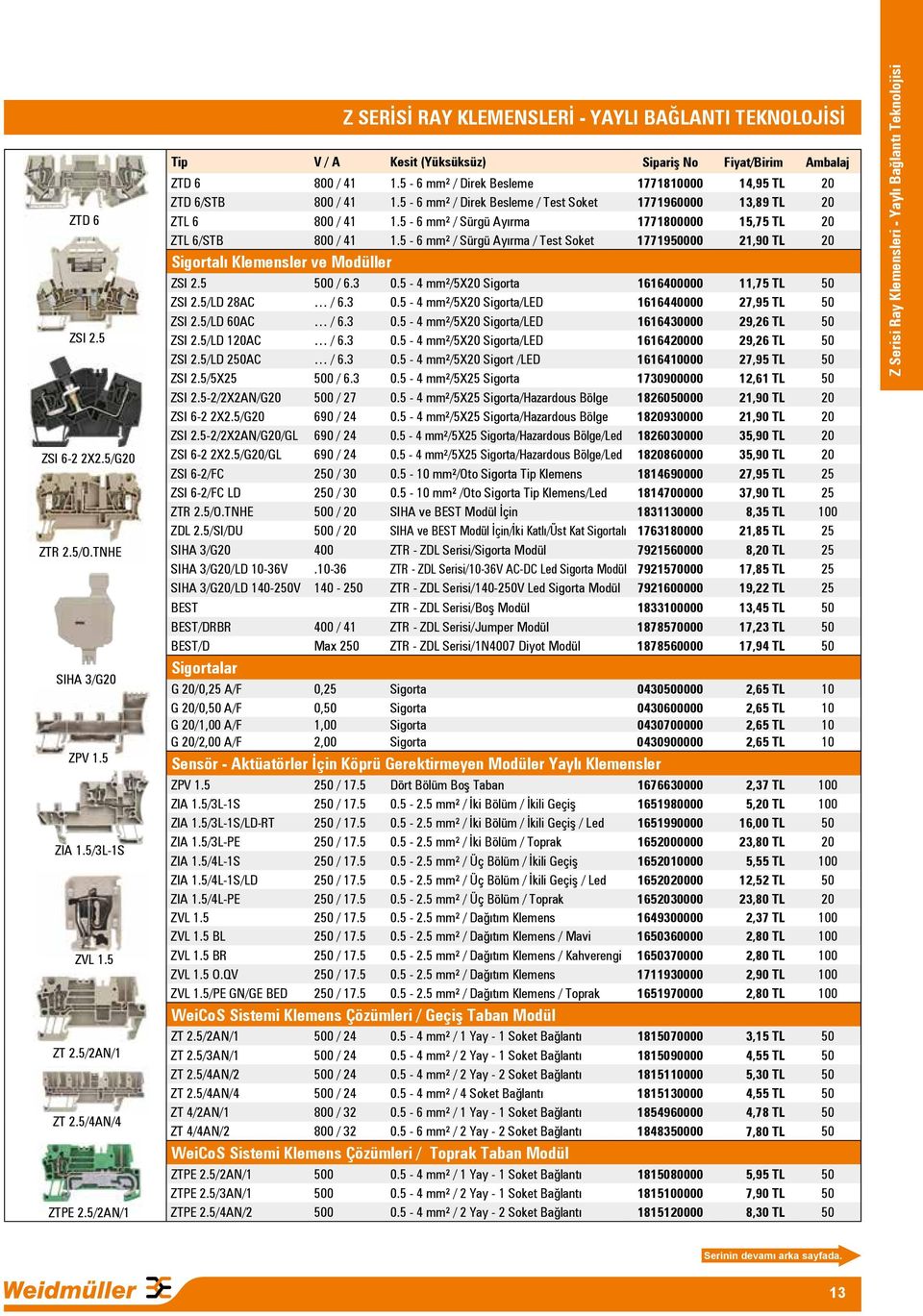 5-6 mm² / Direk Besleme 1771810000 14,95 TL 20 ZTD 6/STB 800 / 41 1.5-6 mm² / Direk Besleme / Test Soket 1771960000 13,89 TL 20 ZTL 6 800 / 41 1.