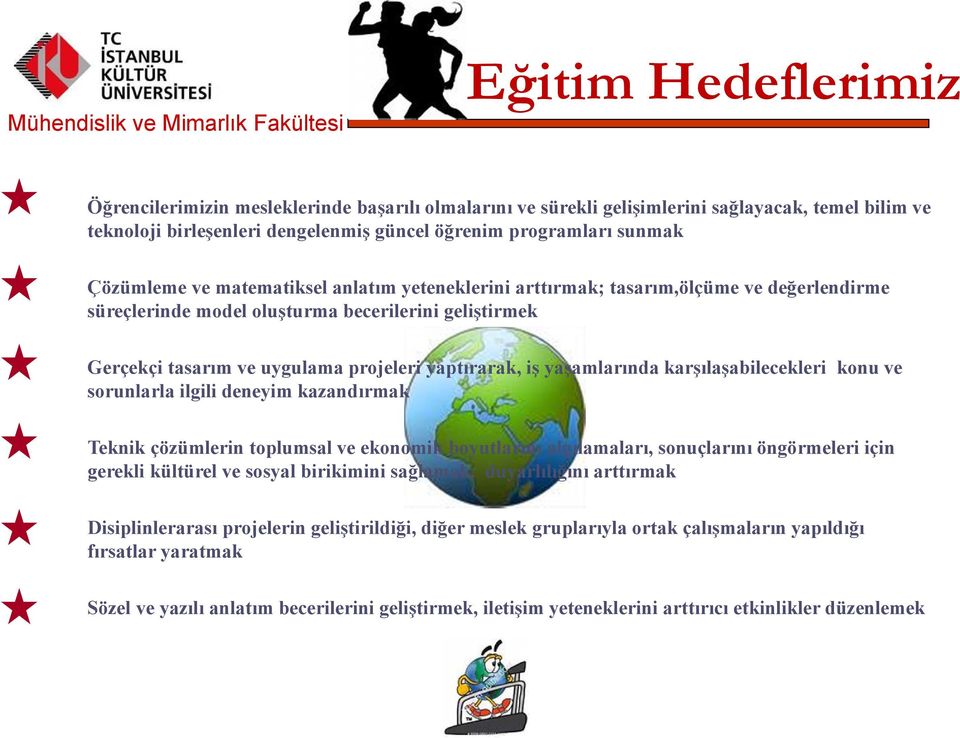 yaşamlarında karşılaşabilecekleri konu ve sorunlarla ilgili deneyim kazandırmak Teknik çözümlerin toplumsal ve ekonomik boyutlarını algılamaları, sonuçlarını öngörmeleri için gerekli kültürel ve