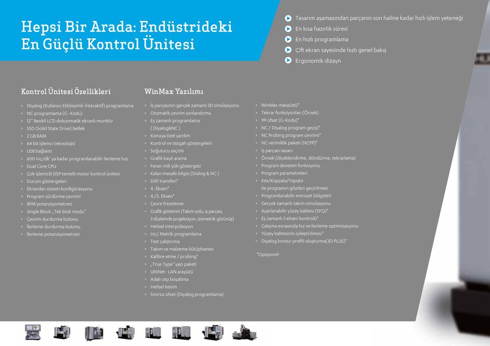 Drive) bellek > 2 GB RAM > 64 bit işlemci teknolojisi > USB bağlantı > 600 Inç/dk ya kadar programlanabilir ilerleme hızı > Dual Core CPU > Çok işlemcili DSP temelli motor kontrol ünitesi > Durum