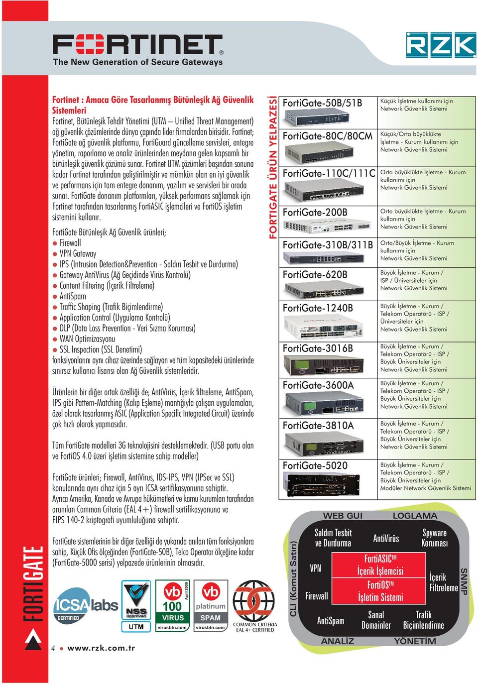 Fortinet; FortiGate að güvenlik platformu, FortiGuard güncelleme servisleri, entegre yönetim, raporlama ve analiz ürünlerinden meydana gelen kapsamlý bir bütünleþik güvenlik çözümü sunar.
