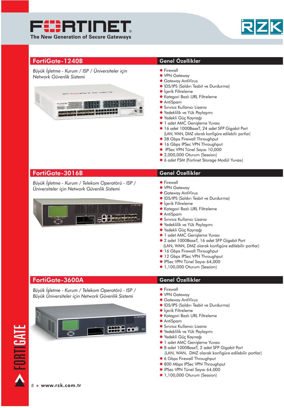 Gigabit Port (LAN, WAN, DMZ olarak konfigüre edilebilir portlar) l 38 Gbps Firewall Throughput l 16 Gbps IPSec VPN Throughput l IPSec VPN Tünel Sayýsý 10,000 l 2,000,000 Oturum (Session) l 6 adet FSM