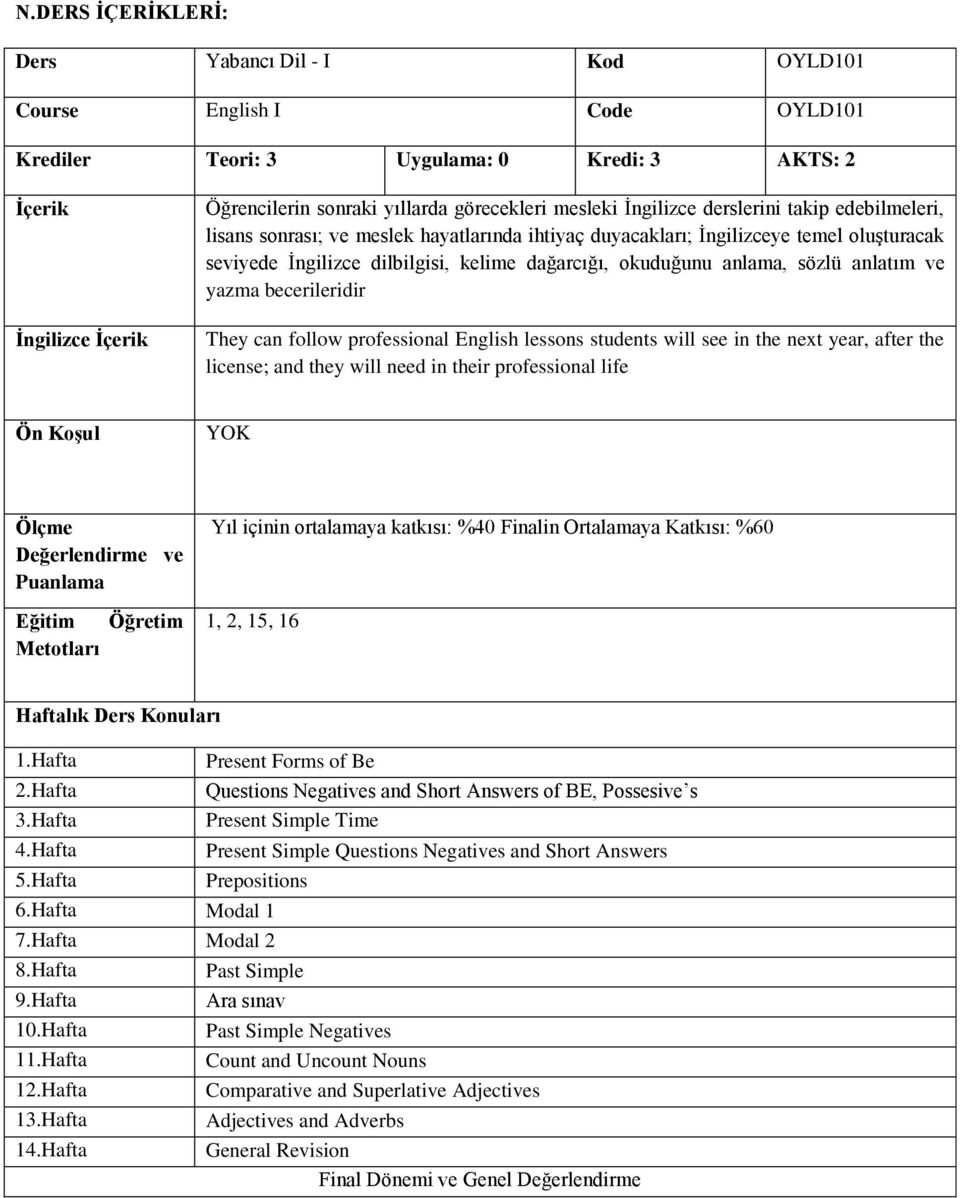 anlama, sözlü anlatım ve yazma becerileridir They can follow professional English lessons students will see in the net year, after the license; and they will need in their professional life Ön Koşul