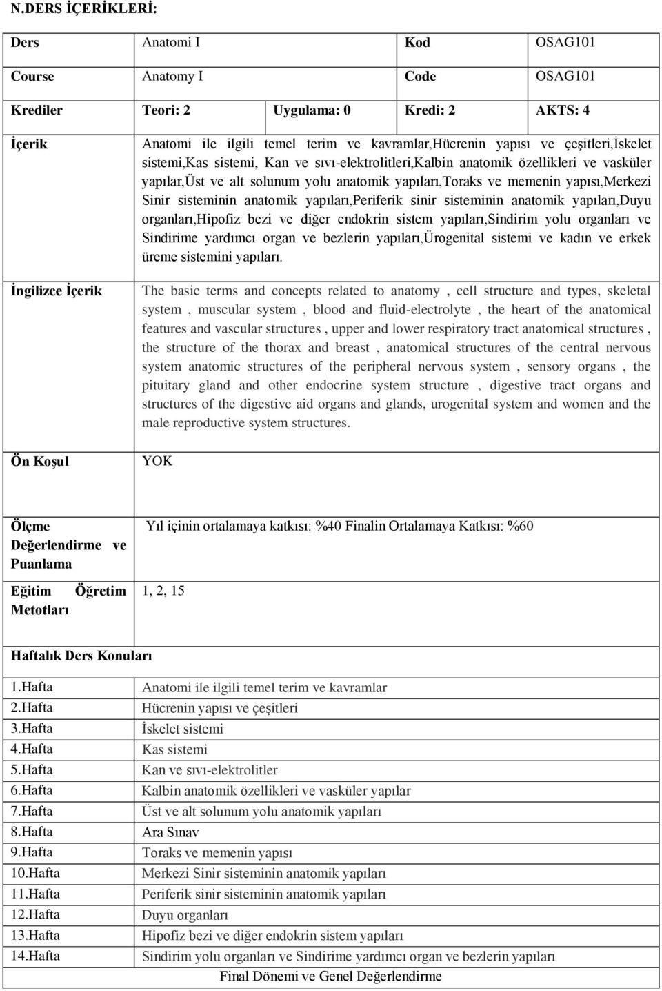 memenin yapısı,merkezi Sinir sisteminin anatomik yapıları,periferik sinir sisteminin anatomik yapıları,duyu organları,hipofiz bezi ve diğer endokrin sistem yapıları,sindirim yolu organları ve