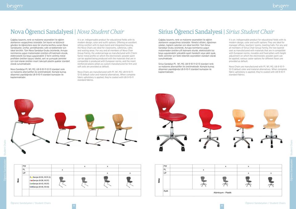 Tüm Nova Sandalye Grubu ürünlerde, Avrupa normlarına uygun malzemeden üretilen çift katmanlı oturak, elektrostatik toz boya uygulanabilir Z form verilmiş metal profilden üretilen taşıyıcı iskelet,