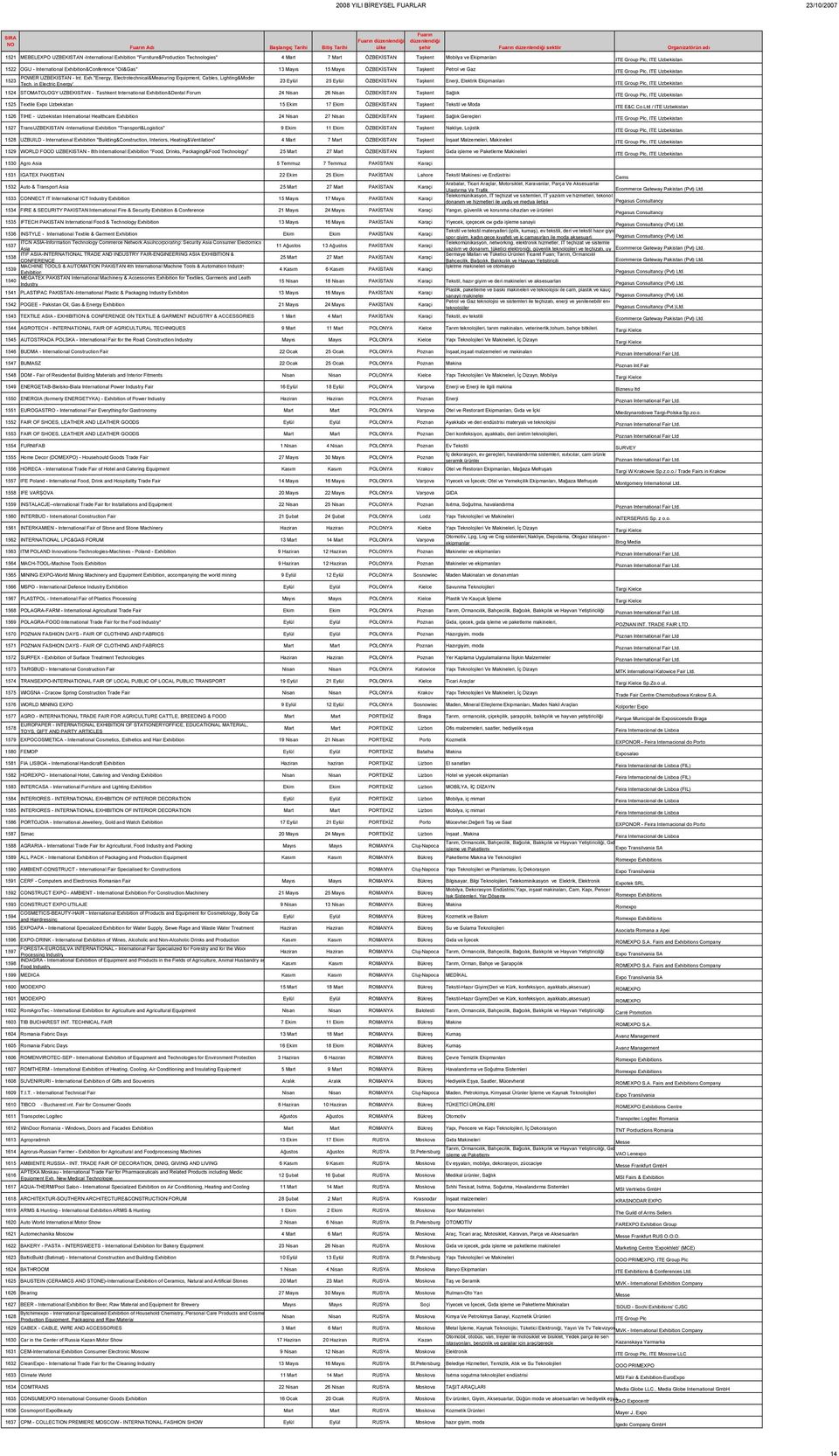 "Energy, Electrotechnical&Measuring Equipment, Cables, Lighting&Moder 1523 23 Eylül 25 Eylül ÖZBEKİSTAN Taşkent Enerji, Elektrik Ekipmanları Tech.