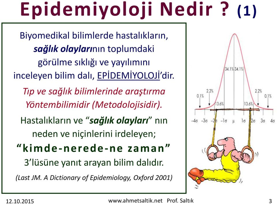 bilim dalı, EPİDEMİYOLOJİ dir. Tıp ve sağlık bilimlerinde araştırma Yöntembilimidir (Metodolojisidir).