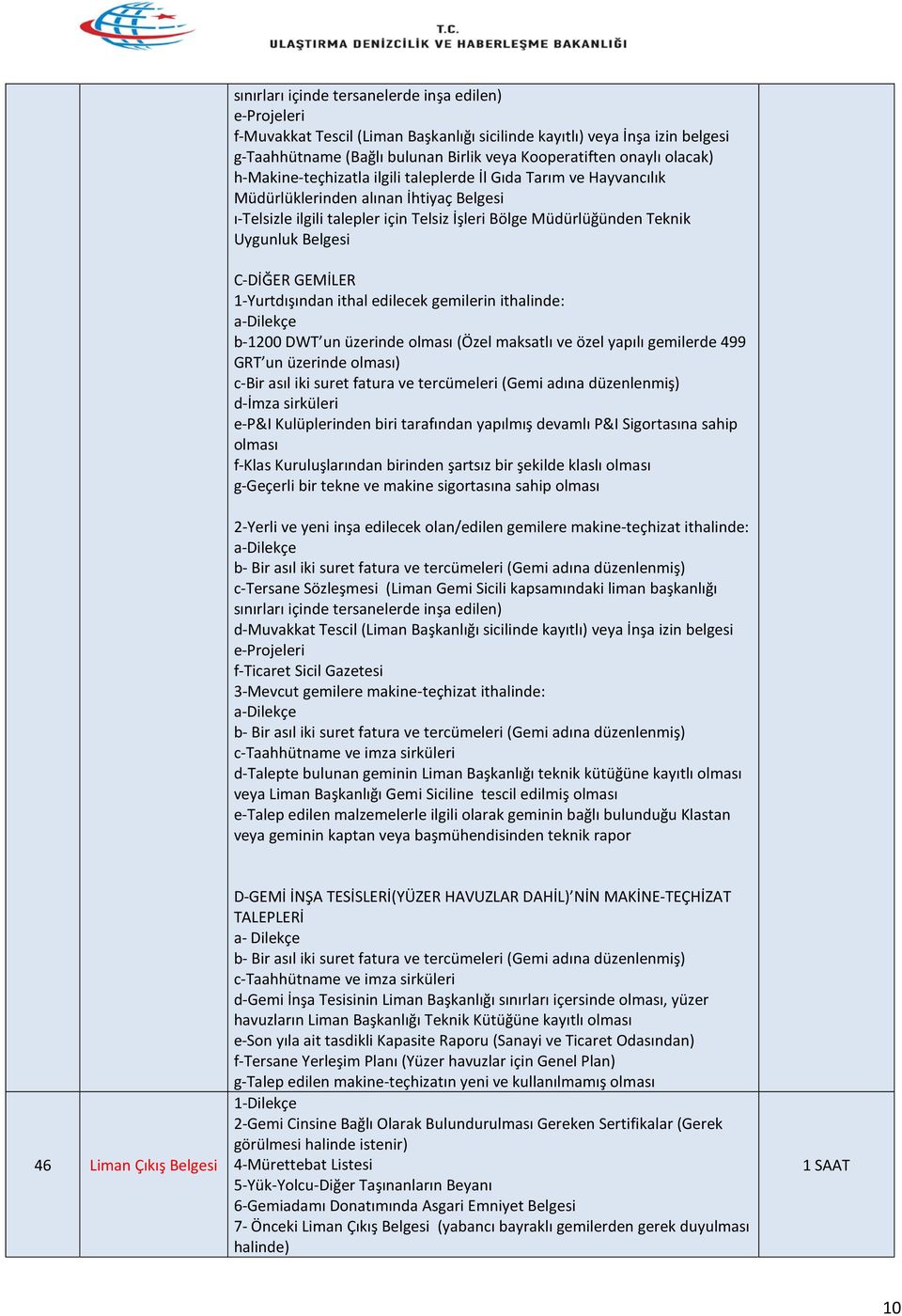 Belgesi C-DİĞER GEMİLER 1-Yurtdışından ithal edilecek gemilerin ithalinde: a-dilekçe b-1200 DWT un üzerinde olması (Özel maksatlı ve özel yapılı gemilerde 499 GRT un üzerinde olması) c-bir asıl iki