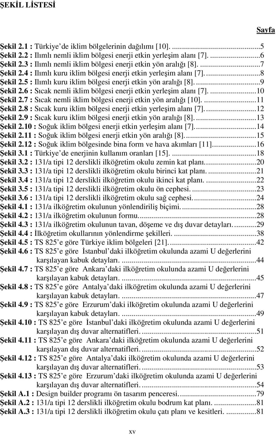 5 : Ilımlı kuru iklim bölgesi enerji etkin yön aralığı [8]....9 Şekil 2.6 : Sıcak nemli iklim bölgesi enerji etkin yerleşim alanı [7].... 10 Şekil 2.