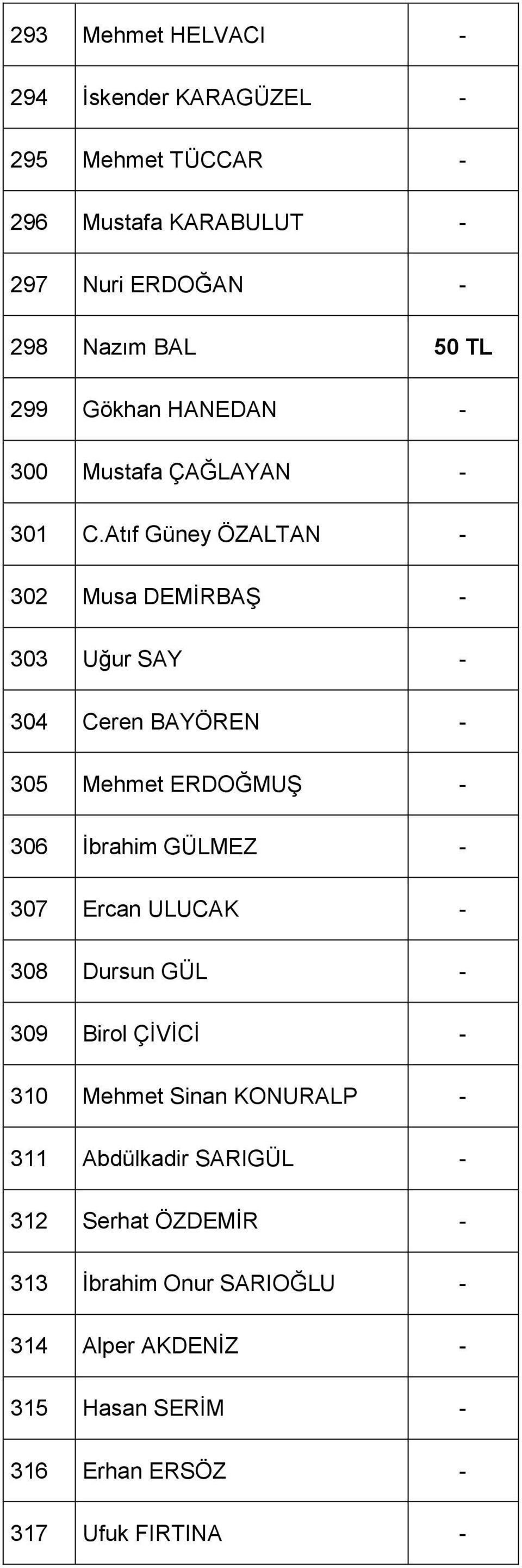 Atıf Güney ÖZALTAN - 302 Musa DEMĠRBAġ - 303 Uğur SAY - 304 Ceren BAYÖREN - 305 Mehmet ERDOĞMUġ - 306 Ġbrahim GÜLMEZ - 307 Ercan