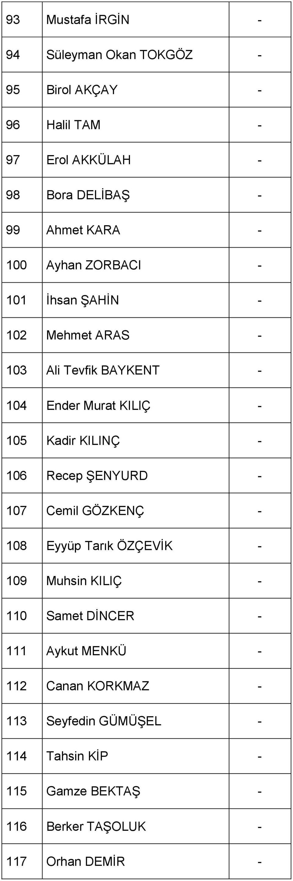 KILINÇ - 106 Recep ġenyurd - 107 Cemil GÖZKENÇ - 108 Eyyüp Tarık ÖZÇEVĠK - 109 Muhsin KILIÇ - 110 Samet DĠNCER - 111 Aykut