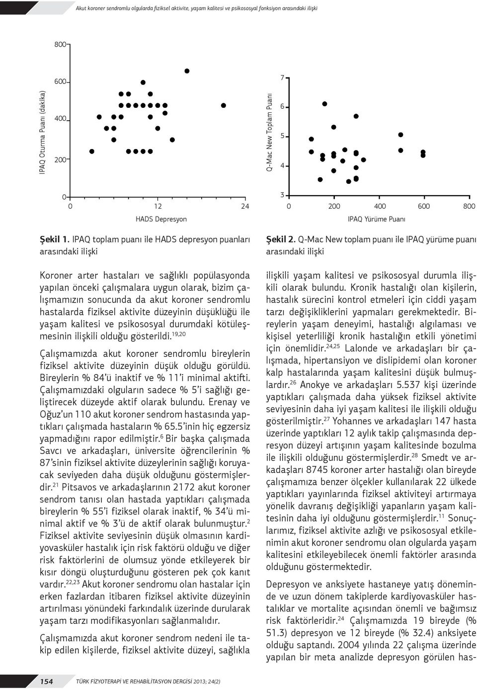 IPAQ toplam puanı ile HADS depresyon puanları arasındaki ilişki Koroner arter hastaları ve sağlıklı popülasyonda yapılan önceki çalışmalara uygun olarak, bizim çalışmamızın sonucunda da akut koroner
