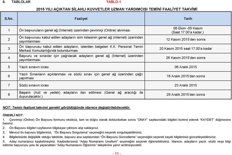 başvurusu kabul edilen adayların, istenilen belgeleri K.