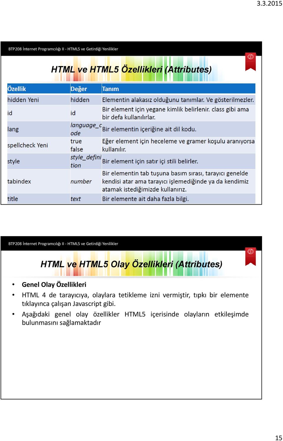 izni vermiştir, tıpkı bir elemente tıklayınca çalışan Javascript gibi.