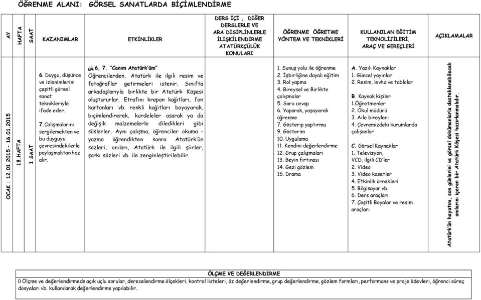 Sınıfta arkadaşlarıyla birlikte bir Atatürk Köşesi oluştururlar. Etrafını krepon kağıtları, fon kartonları vb.