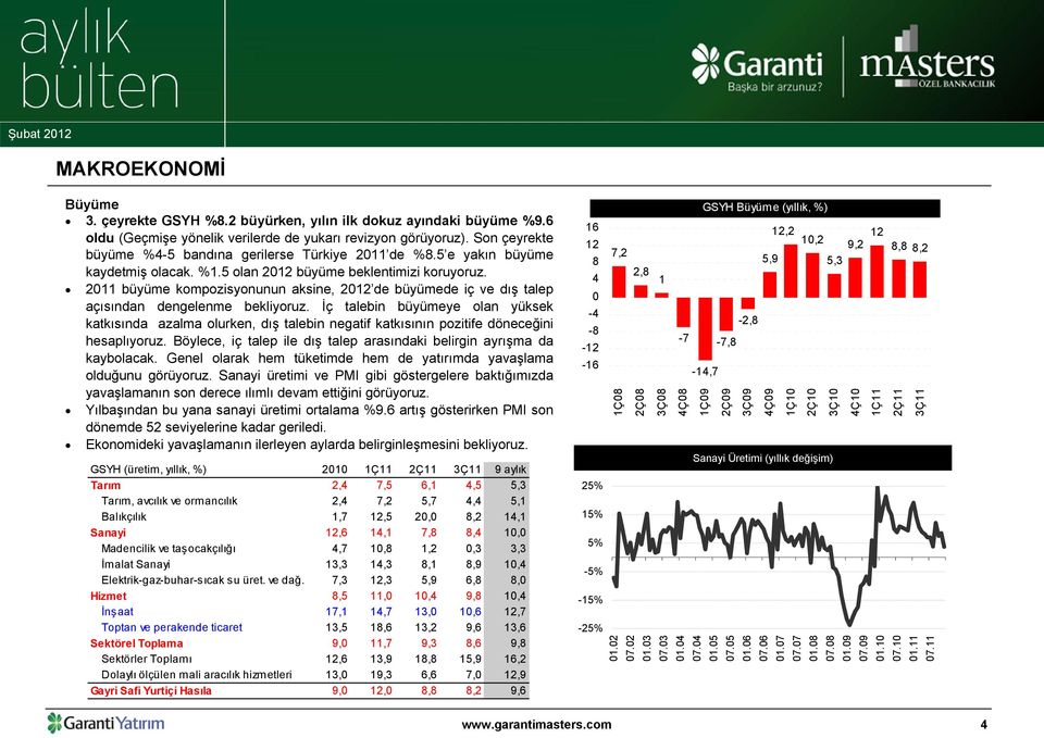2011 büyüme kompozisyonunun aksine, 2012 de büyümede iç ve dış talep açısından dengelenme bekliyoruz.