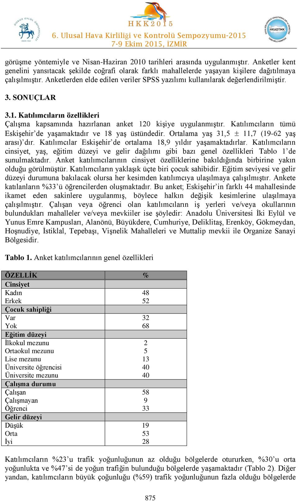 Katılımcıların tümü Eskişehir de yaşamaktadır ve 18 yaş üstündedir. Ortalama yaş 31,5 11,7 (19-62 yaş arası) dır. Katılımcılar Eskişehir de ortalama 18,9 yıldır yaşamaktadırlar.