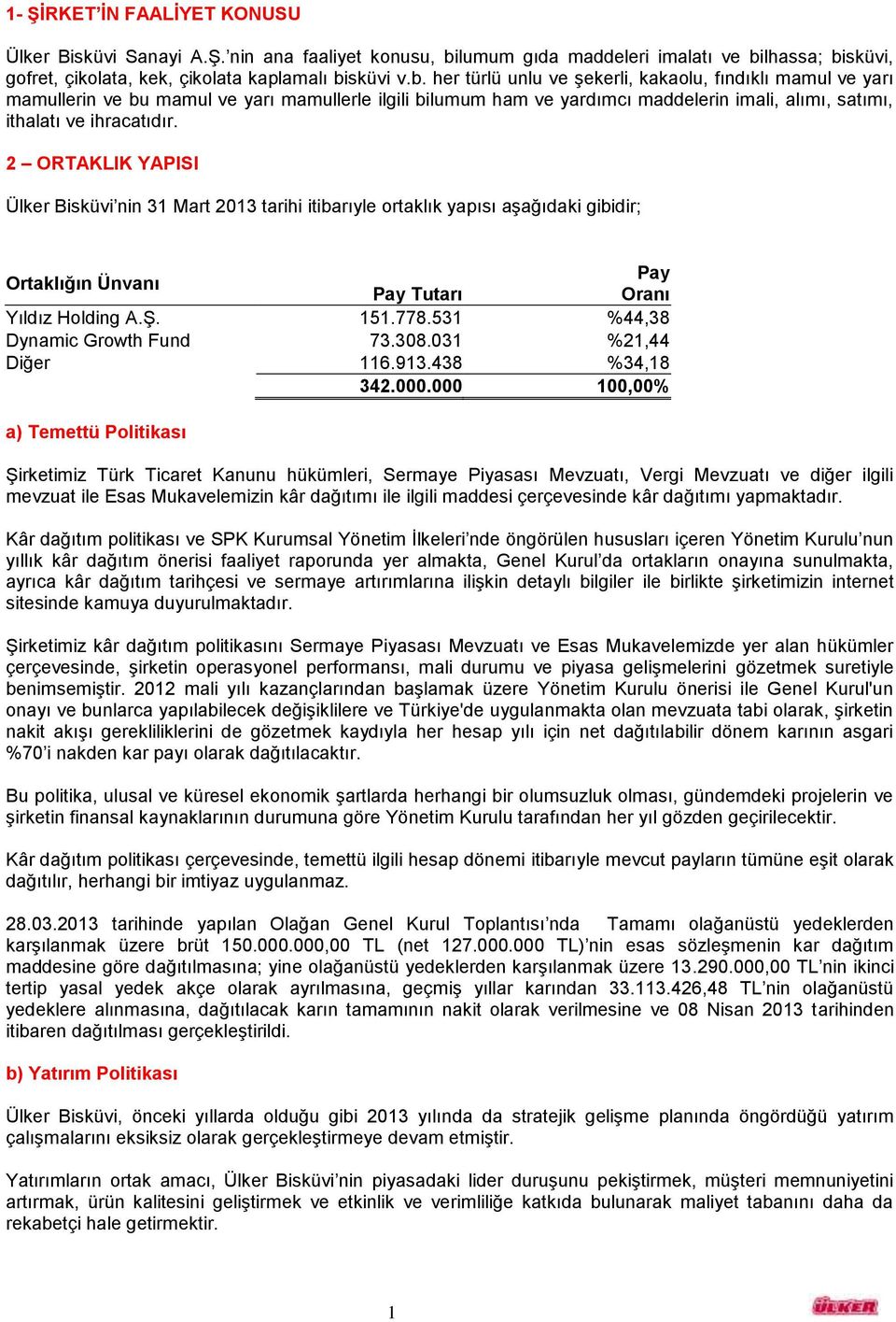 lhassa; bisküvi, gofret, çikolata, kek, çikolata kaplamalı bisküvi v.b. her türlü unlu ve şekerli, kakaolu, fındıklı mamul ve yarı mamullerin ve bu mamul ve yarı mamullerle ilgili bilumum ham ve yardımcı maddelerin imali, alımı, satımı, ithalatı ve ihracatıdır.