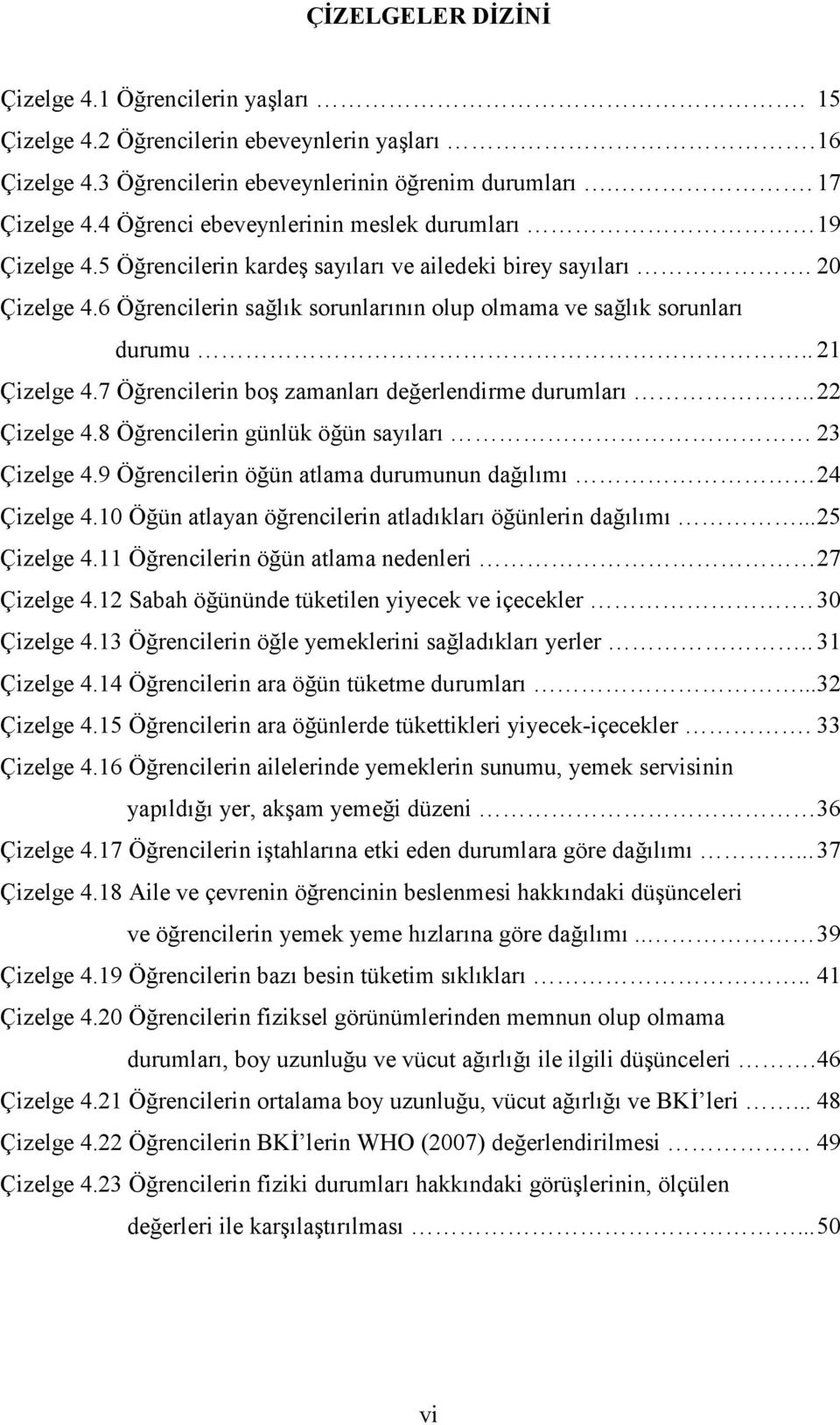 6 Öğrencilerin sağlık sorunlarının olup olmama ve sağlık sorunları durumu.. 21 Çizelge 4.7 Öğrencilerin boş zamanları değerlendirme durumları.. 22 Çizelge 4.