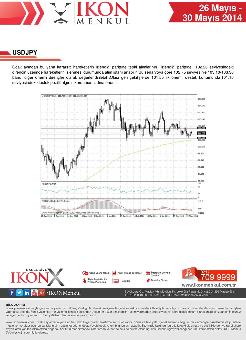 Bu senaryoya göre 102.75 seviyesi ve 103.10-103.30 bandı diğer önemli dirençler olarak değerlendirilebilir.