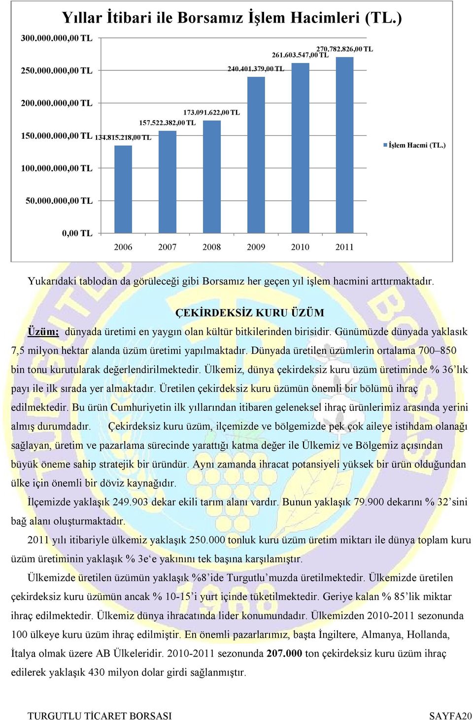 ÇEKİRDEKSİZ KURU ÜZÜM Üzüm; dünyada üretimi en yaygın olan kültür bitkilerinden birisidir. Günümüzde dünyada yaklasık 7,5 milyon hektar alanda üzüm üretimi yapılmaktadır.