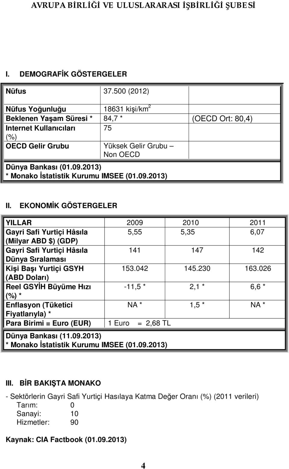 2013) * Monako İstatistik Kurumu IMSEE (01.09.2013) II.