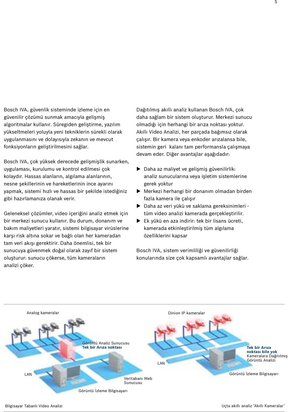 Bosch IVA, çok yüksek derecede gelişmişlik sunarken, uygulaması, kurulumu ve kontrol edilmesi çok kolaydır.