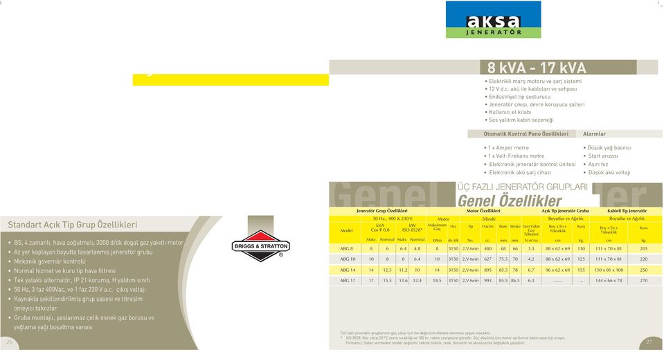 metre Elektronik jeneratör kontrol ünitesi Elektronik akü flarj cihaz Alarmlar Düflük ya bas nc Start ar zas Afl r h z Düflük akü voltaj ÜÇ FAZLI JENERATÖR GRUPLARI Jeneratör Grup Özellikleri Motor