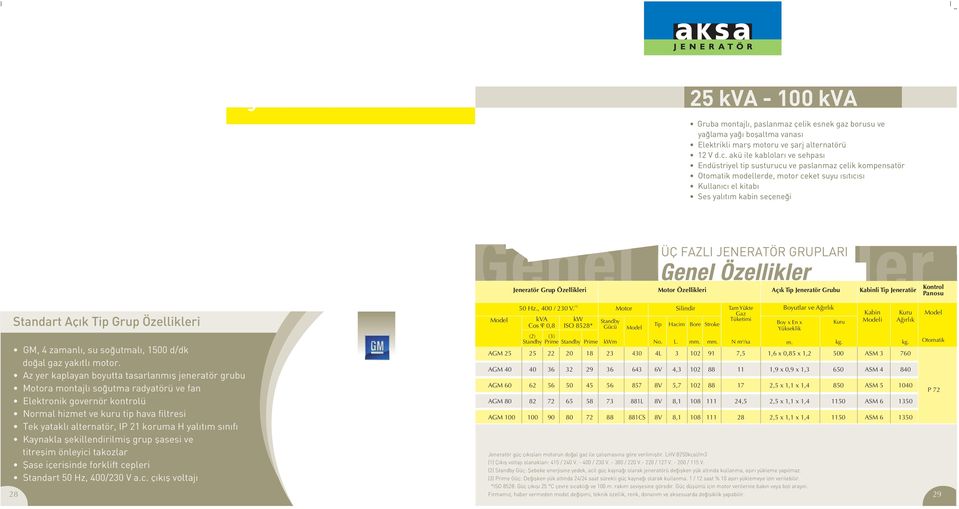 GRUPLARI Jeneratör Grup Özellikleri Motor Özellikleri Açık Tip Jeneratör Grubu Kabinli Tip Jeneratör Kontrol Panosu Standart Aç k Tip Grup Özellikleri GM, 4 zamanl, su so utmal, 500 d/dk do al gaz