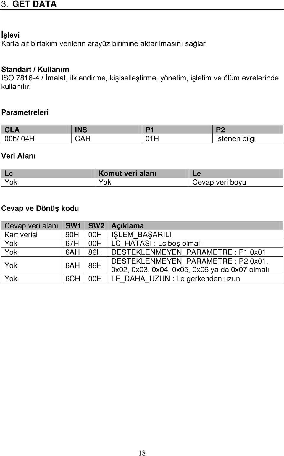 Parametreleri CLA INS P1 P2 00h/ 04H CAH 01H İstenen bilgi Veri Alanı Lc Komut veri alanı Le Yok Yok Cevap veri boyu Cevap ve Dönüş kodu Cevap veri alanı SW1