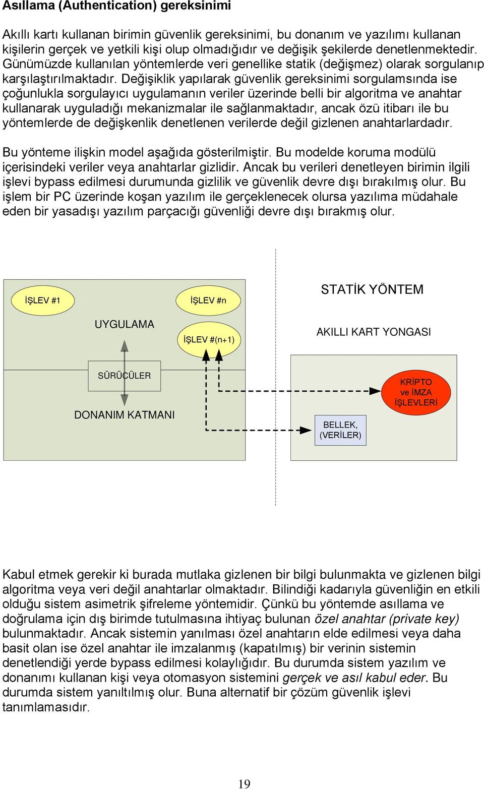 Değişiklik yapılarak güvenlik gereksinimi sorgulamsında ise çoğunlukla sorgulayıcı uygulamanın veriler üzerinde belli bir algoritma ve anahtar kullanarak uyguladığı mekanizmalar ile sağlanmaktadır,