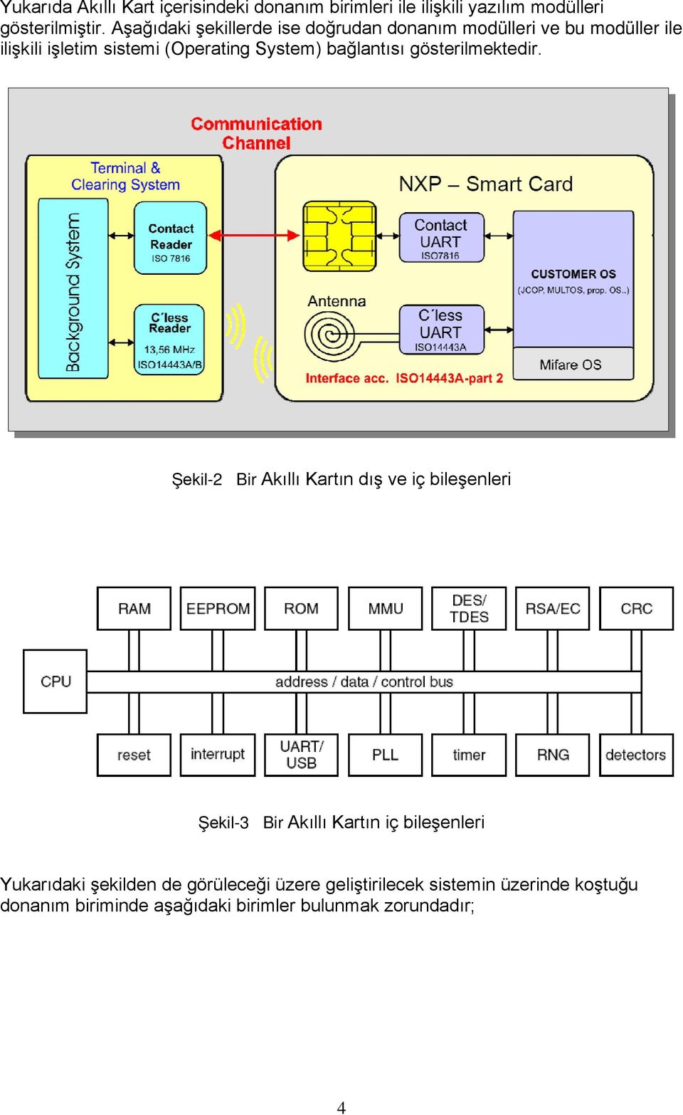 bağlantısı gösterilmektedir.