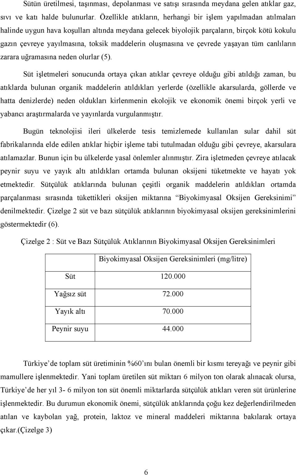 maddelerin oluşmasına ve çevrede yaşayan tüm canlıların zarara uğramasına neden olurlar (5).