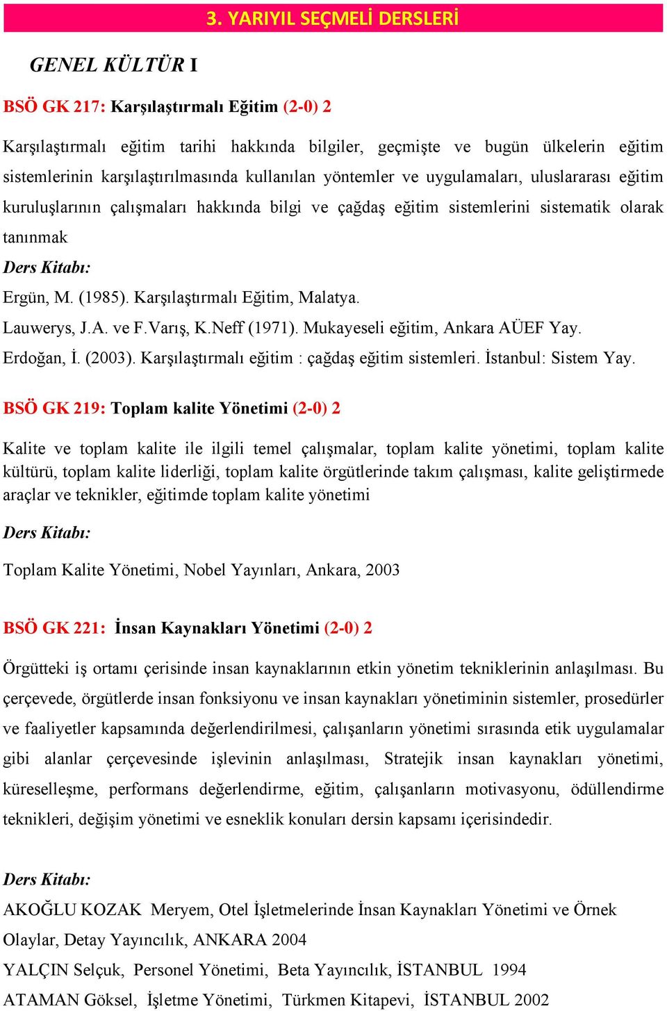 Karşılaştırmalı Eğitim, Malatya. Lauwerys, J.A. ve F.Varış, K.Neff (1971). Mukayeseli eğitim, Ankara AÜEF Yay. Erdoğan, İ. (2003). Karşılaştırmalı eğitim : çağdaş eğitim sistemleri.