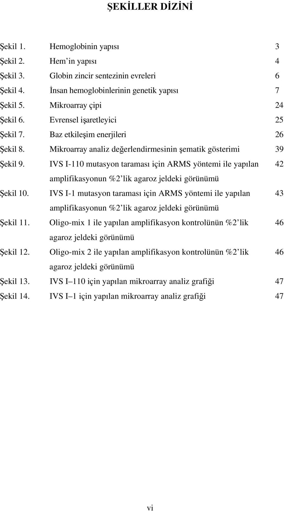 IVS I-110 mutasyon taraması için ARMS yöntemi ile yapılan 42 amplifikasyonun %2 lik agaroz jeldeki görünümü Şekil 10.