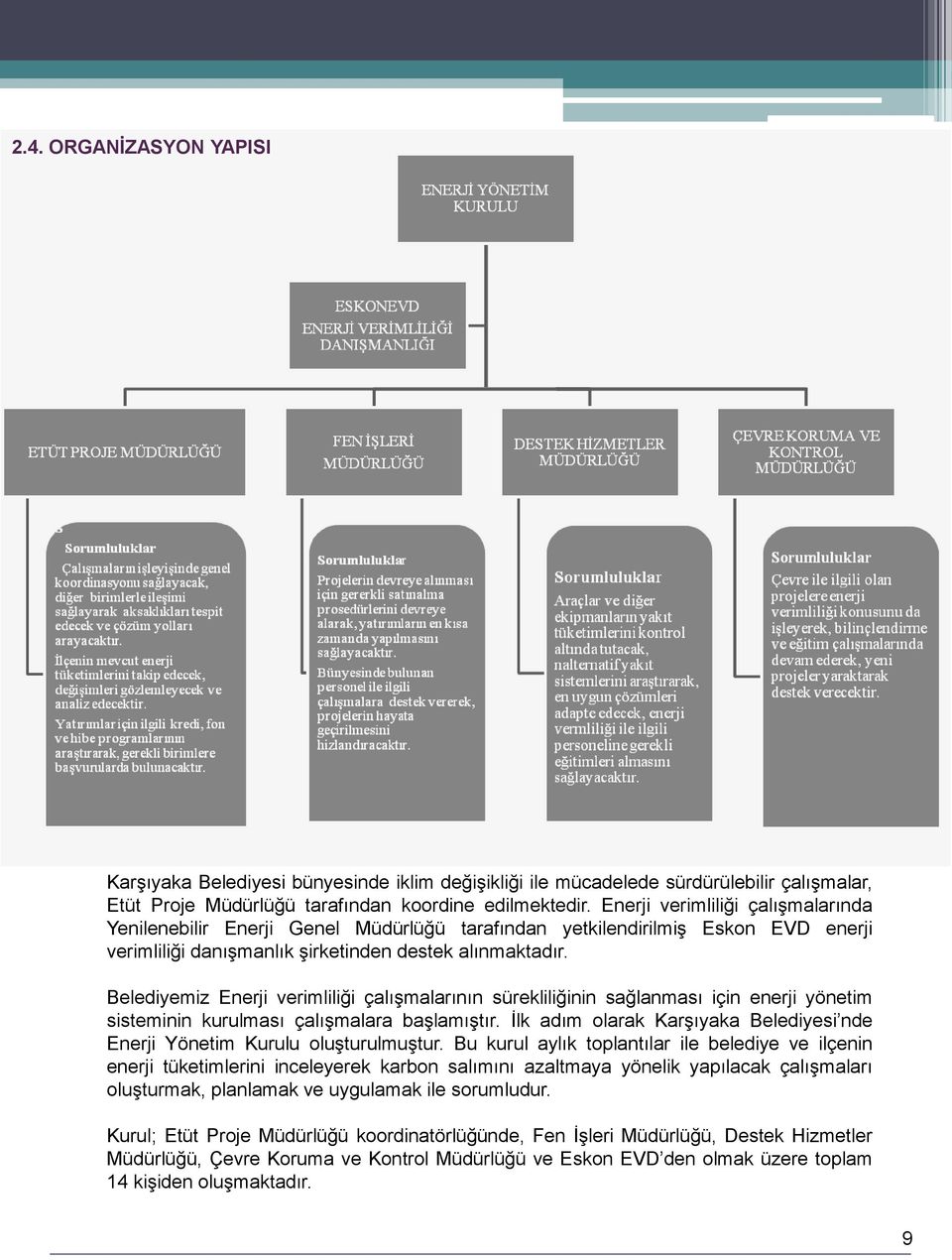 Belediyemiz Enerji verimliliği çalıģmalarının sürekliliğinin sağlanması için enerji yönetim sisteminin kurulması çalıģmalara baģlamıģtır.