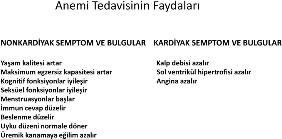 Menstruasyonlar bas lar I mmun cevap düzelir Beslenme düzelir Uyku düzeni normale döner Üremik