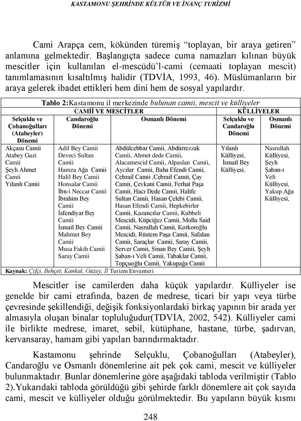 Müslümanların bir araya gelerek ibadet ettikleri hem dini hem de sosyal yapılardır.