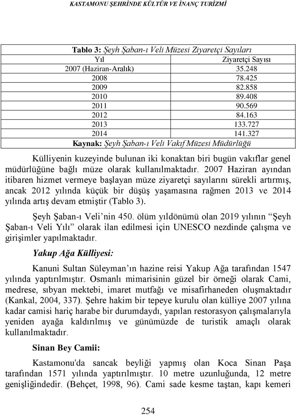 327 Kaynak: Şeyh Şaban-ı Veli Vakıf Müzesi Müdürlüğü Külliyenin kuzeyinde bulunan iki konaktan biri bugün vakıflar genel müdürlüğüne bağlı müze olarak kullanılmaktadır.