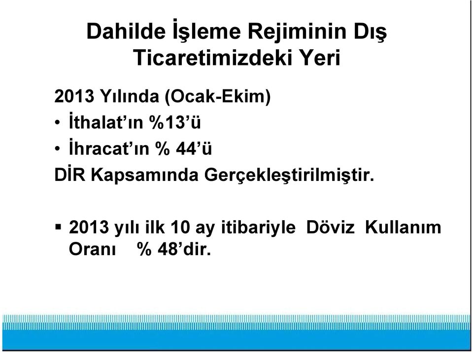 ın % 44 ü DİR Kapsamında Gerçekleştirilmiştir.